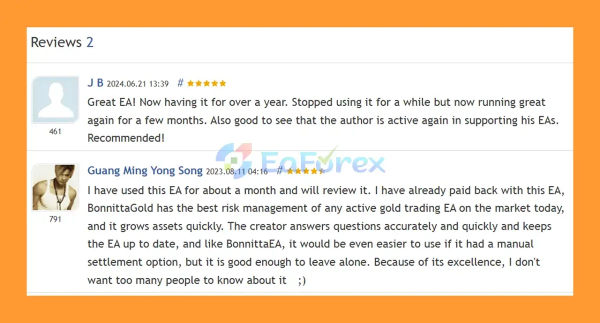 User Reviews
