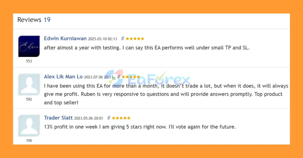 User Reviews