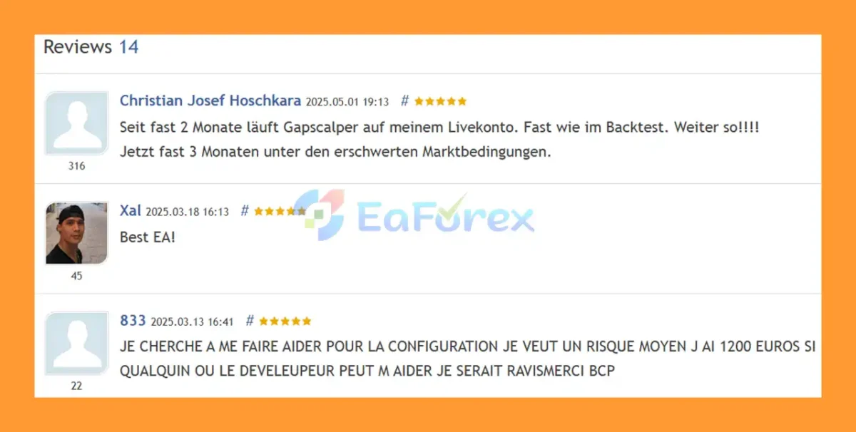 User Reviews
