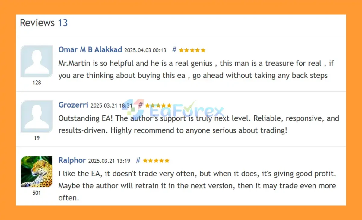 User Reviews