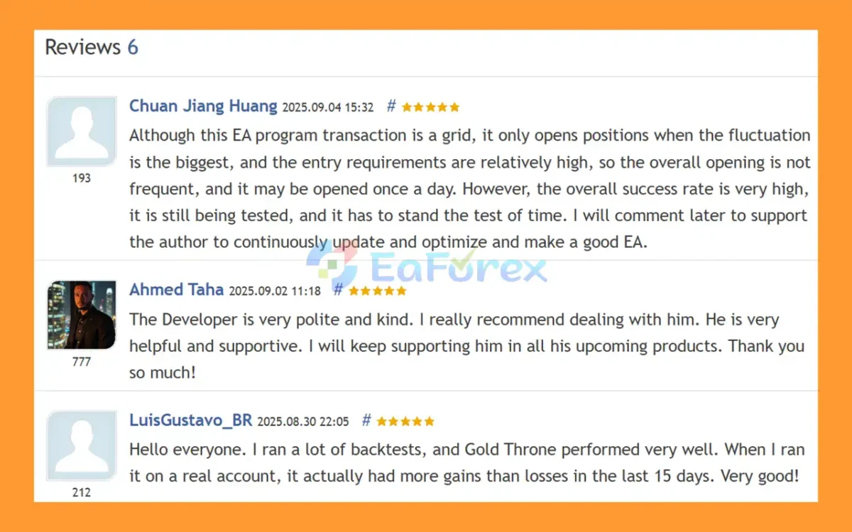User Reviews