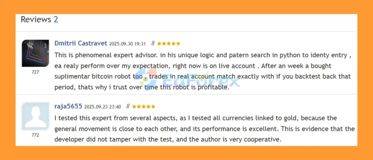 User Reviews