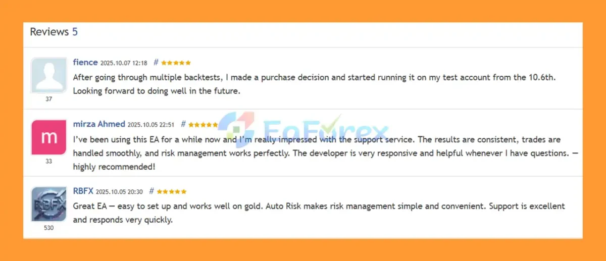 User Reviews