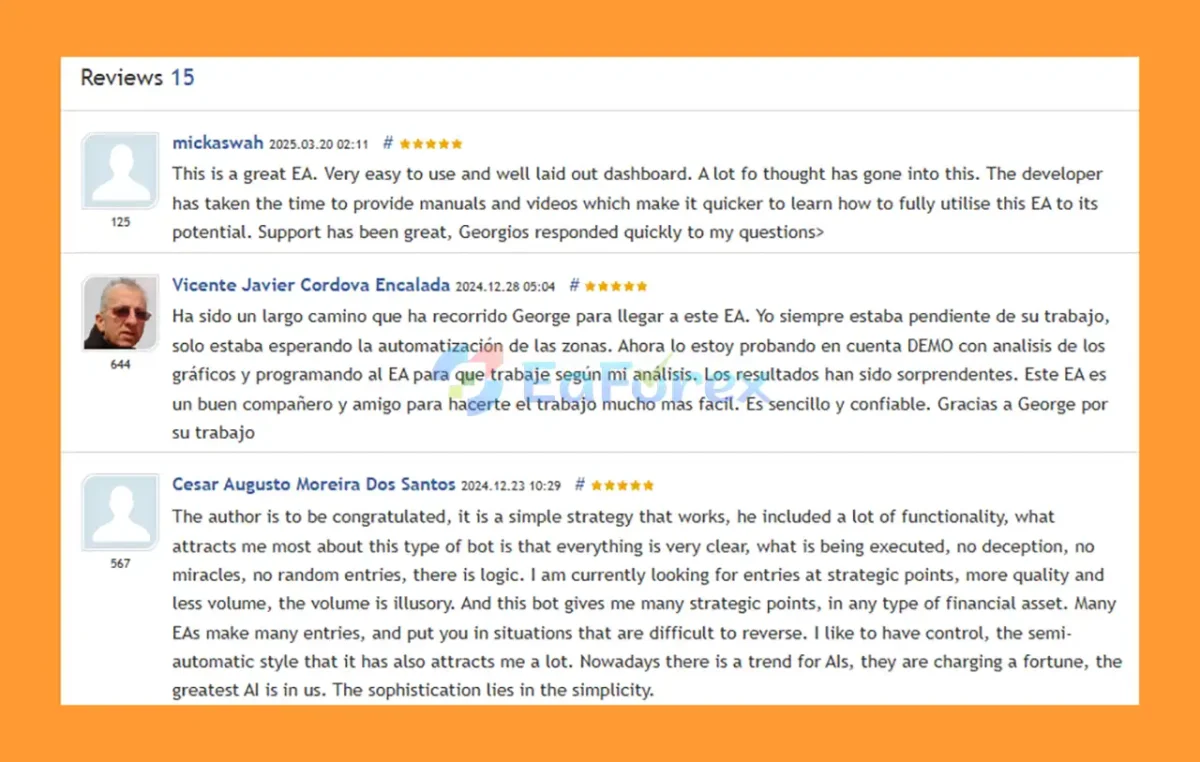 User Reviews
