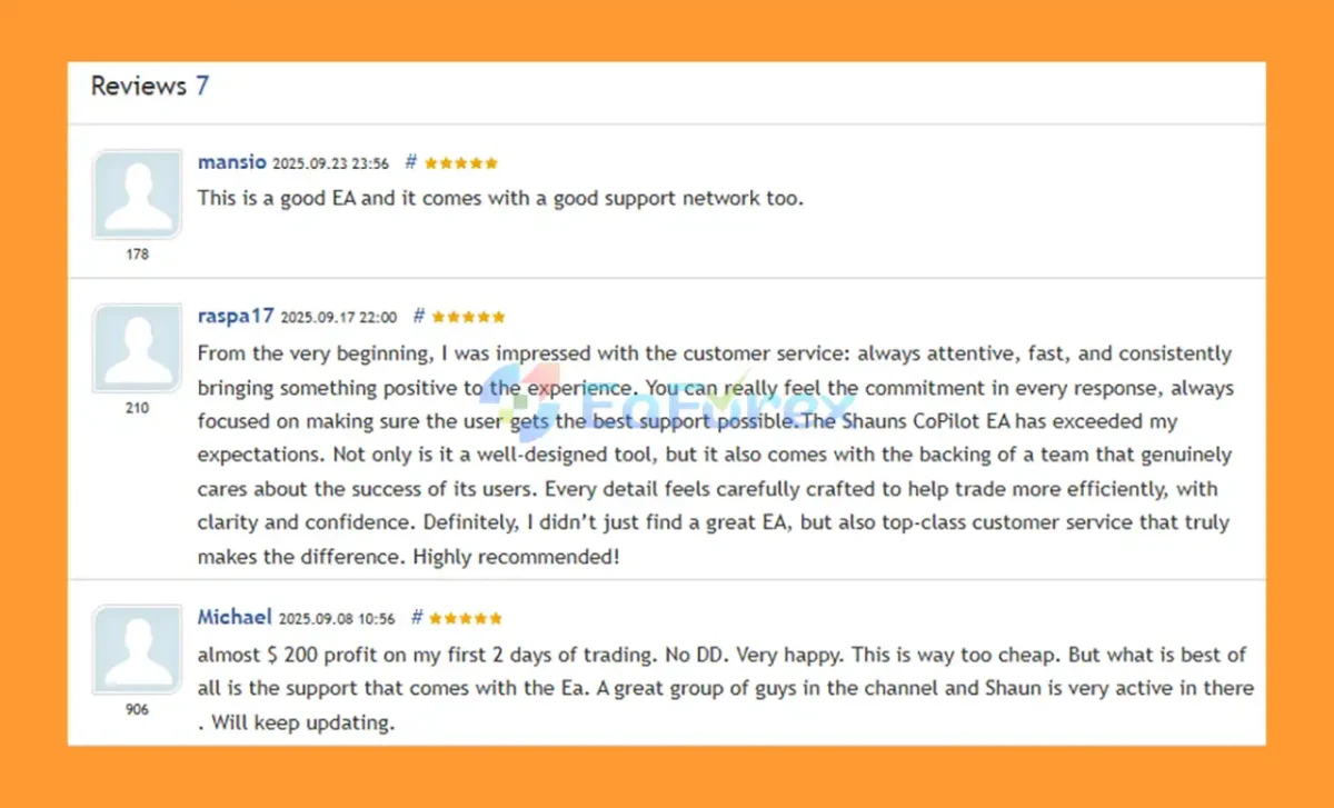 User Reviews