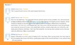 User Reviews
