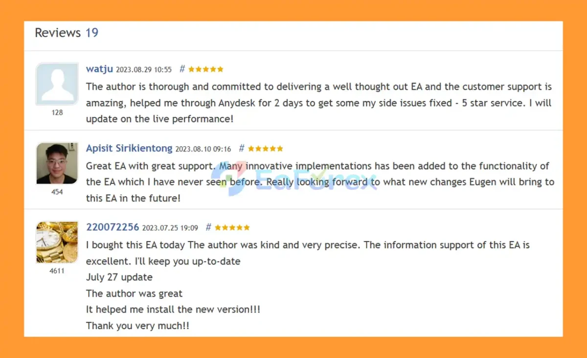 User Reviews