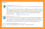 User Reviews