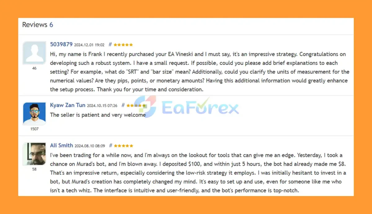 User Reviews