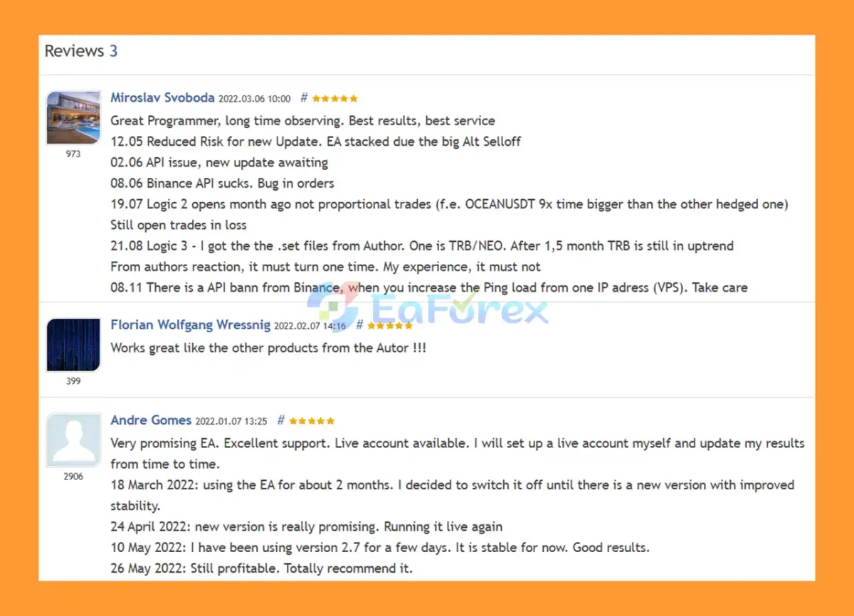 User Reviews