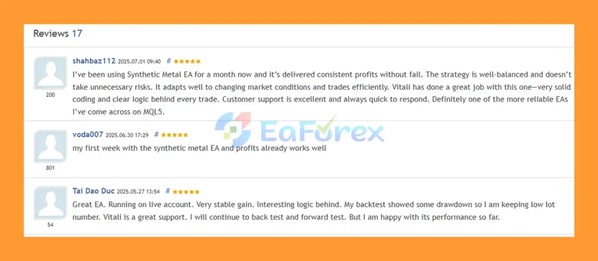 User Reviews