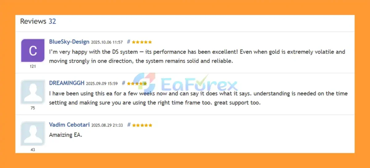 User Reviews