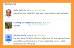 User Reviews