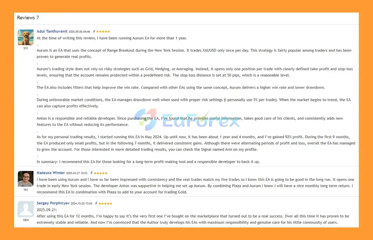 User Reviews