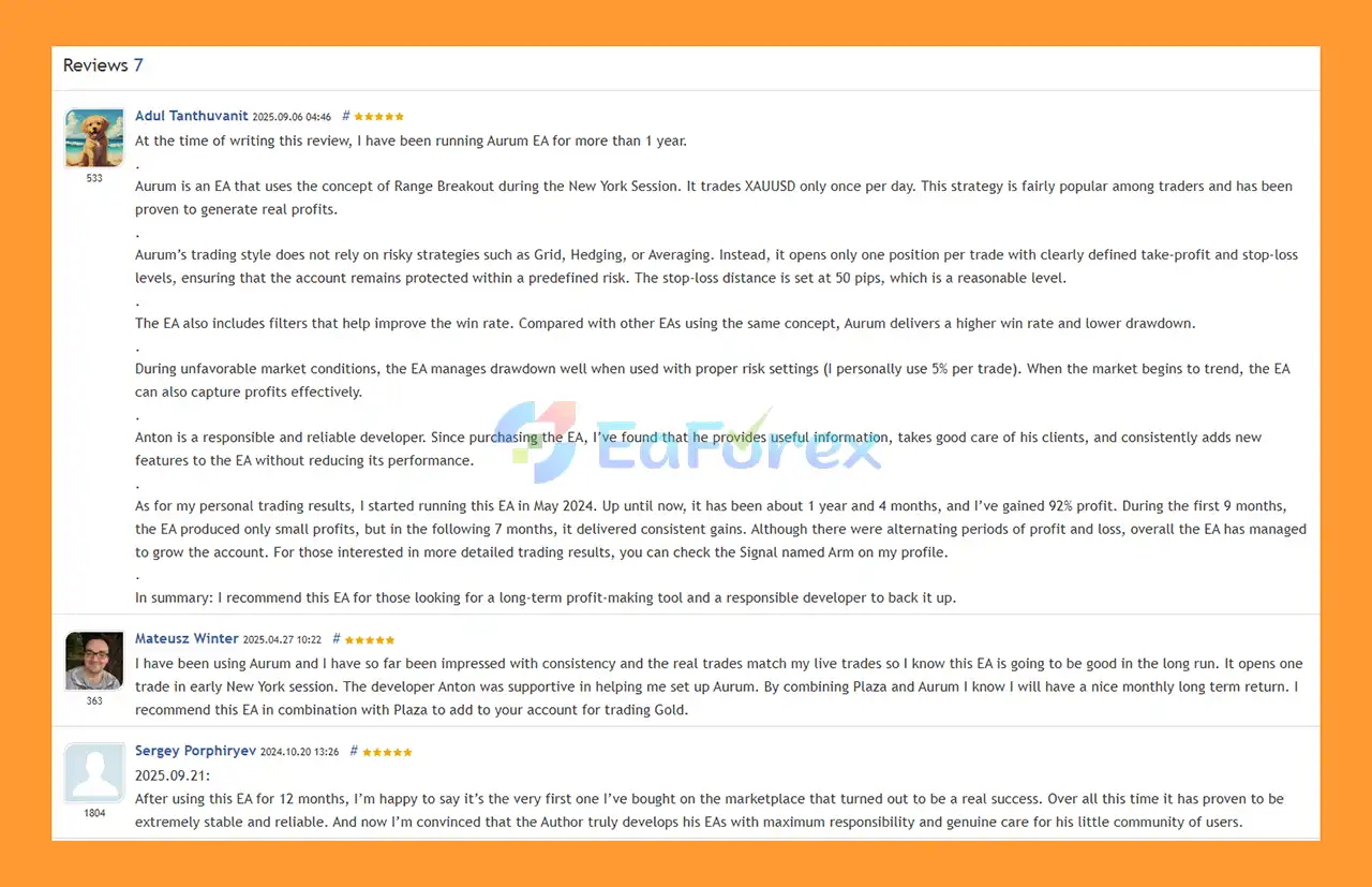 User Reviews