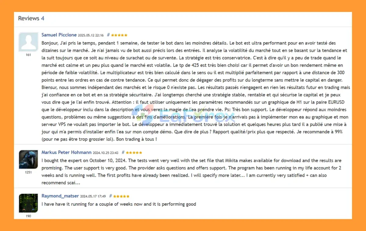 User Reviews
