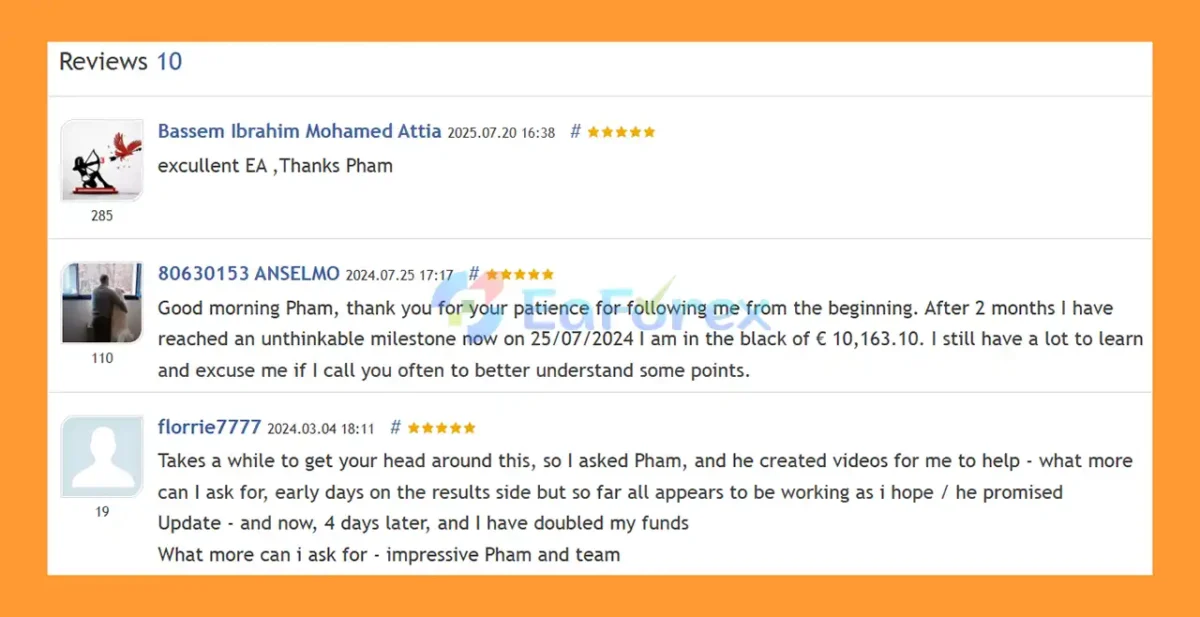 User Reviews