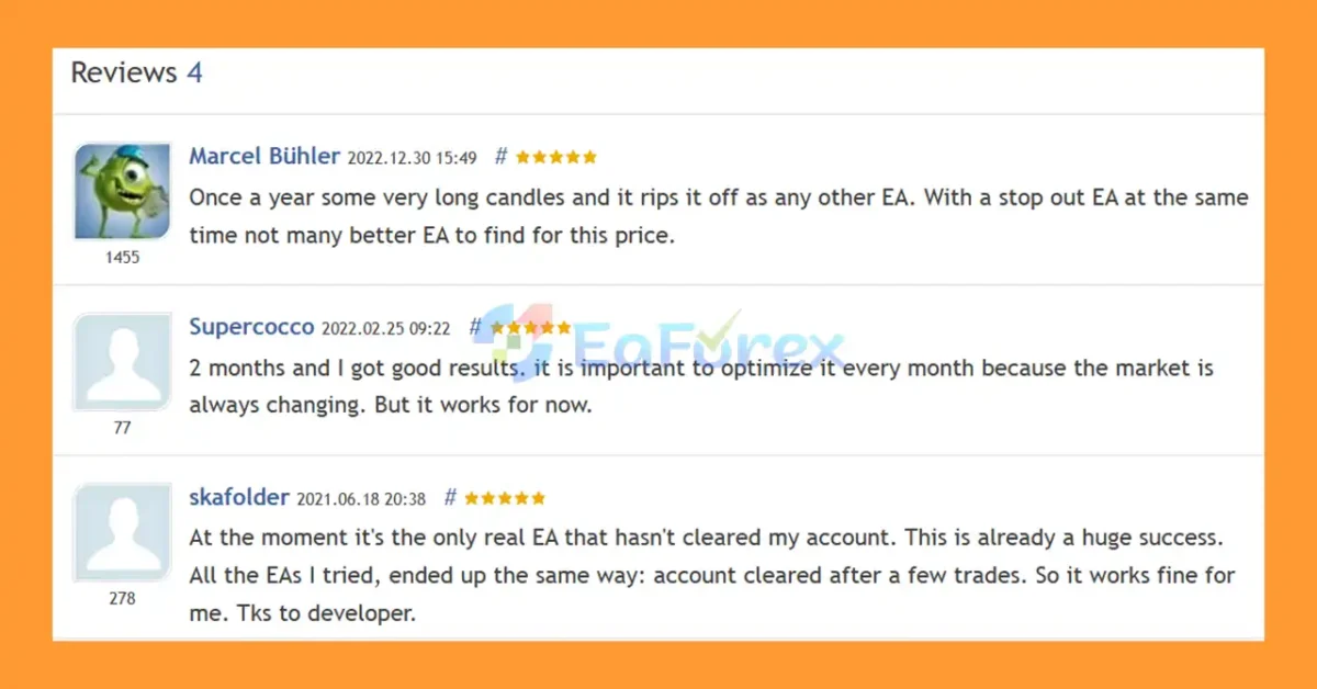User Reviews