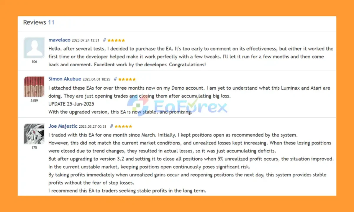 User Reviews