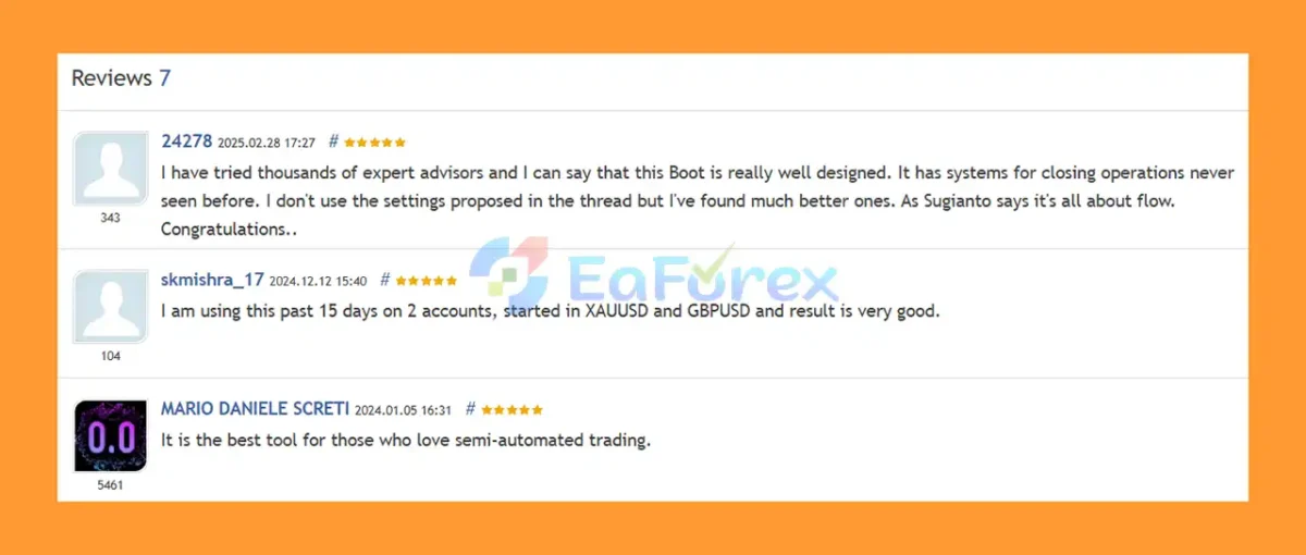 User Reviews