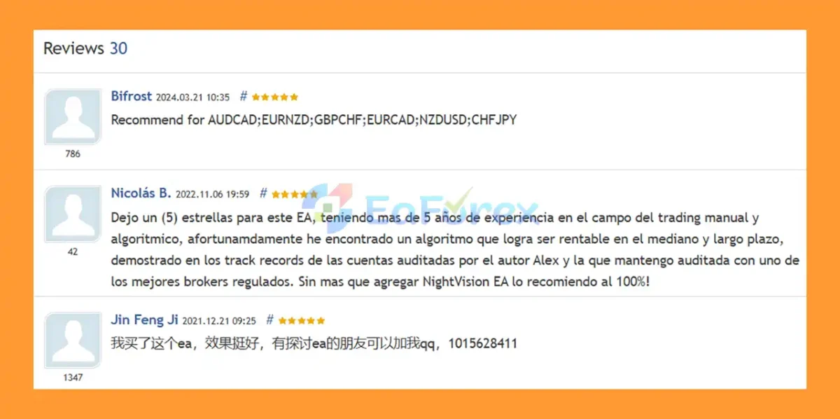 User Reviews