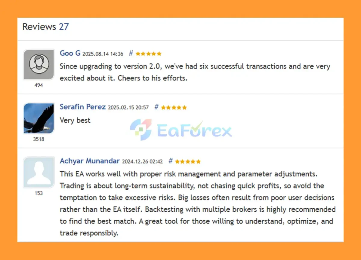 User Reviews