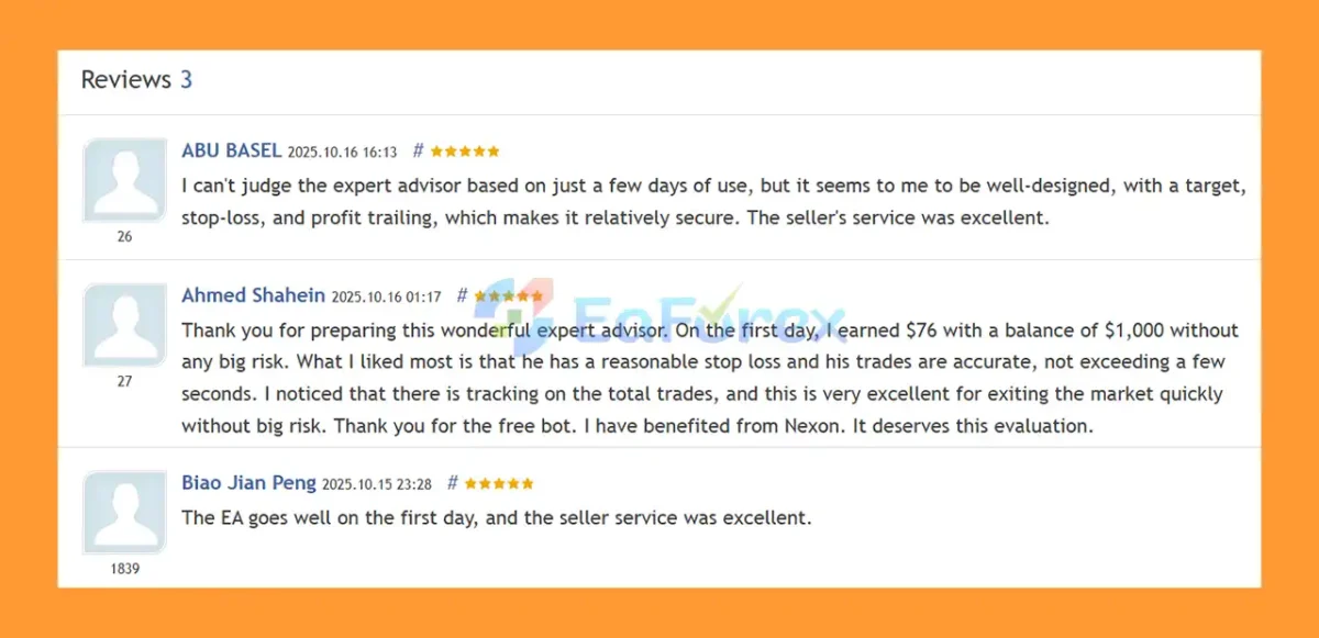 User Reviews
