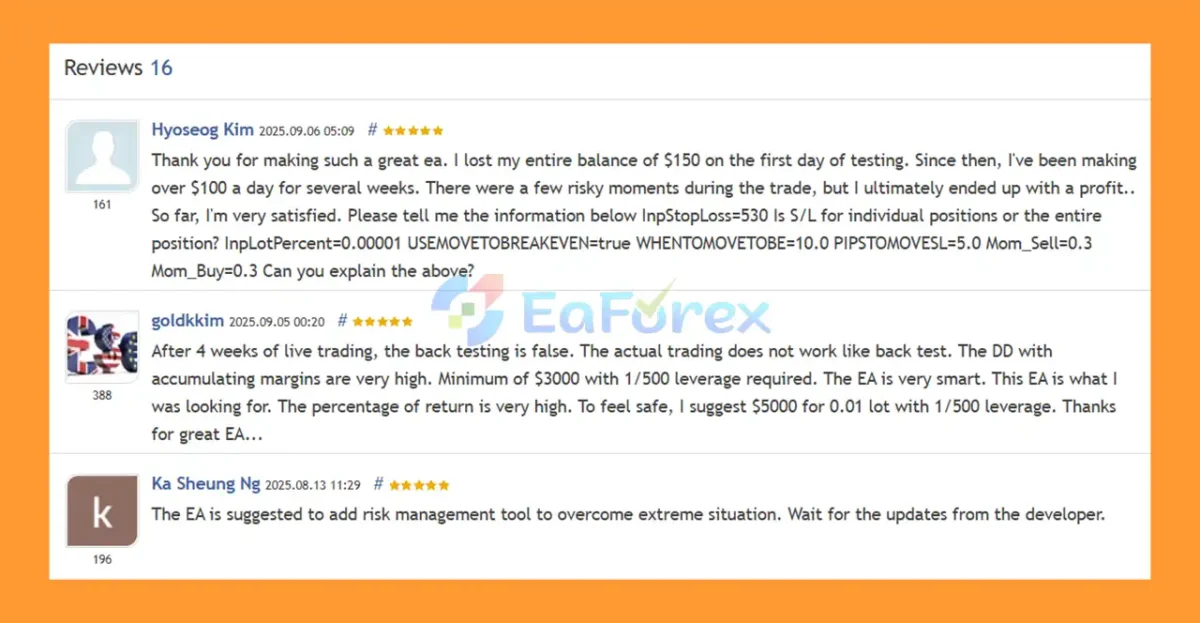 User Reviews