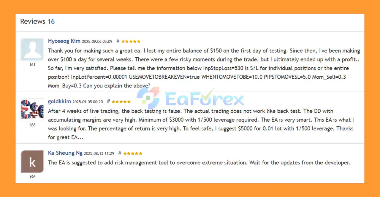 User Reviews