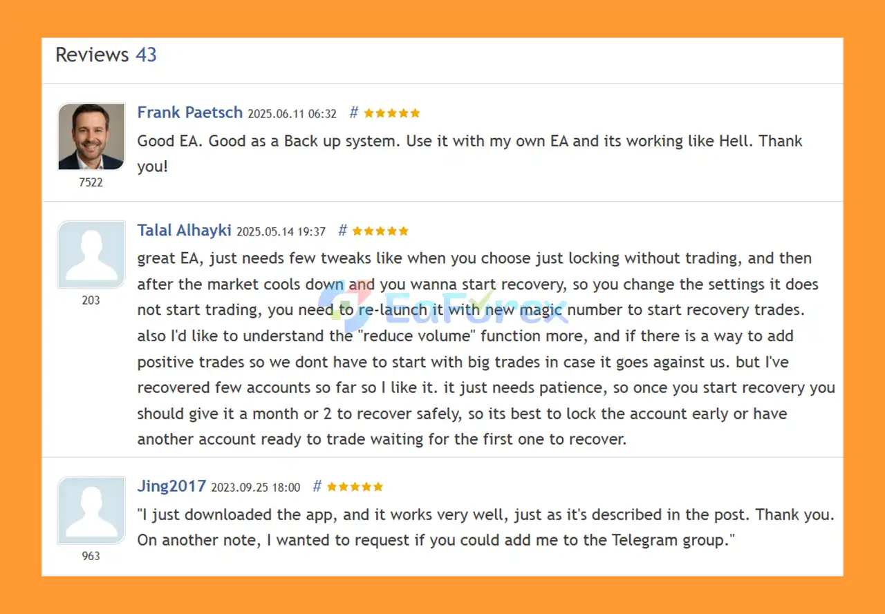 User Reviews