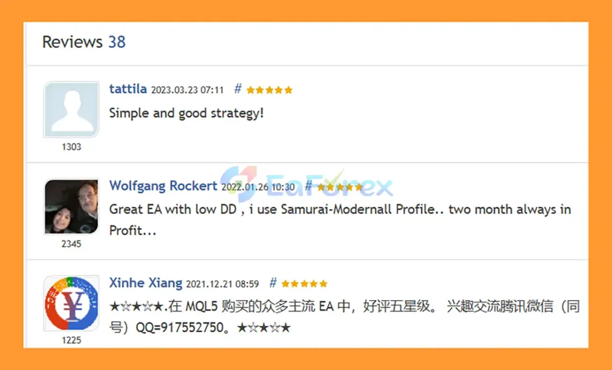 User Reviews