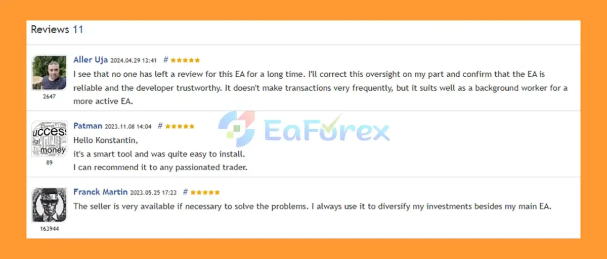 User Reviews