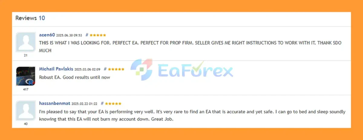 User Reviews