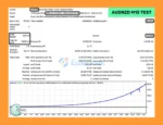 Waka Waka EA MT5 Backtests Result
