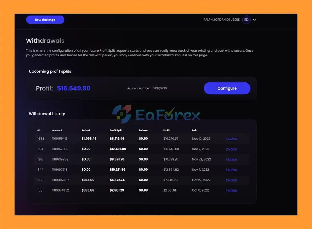 Smart Prop Ai EA MT5 reviews