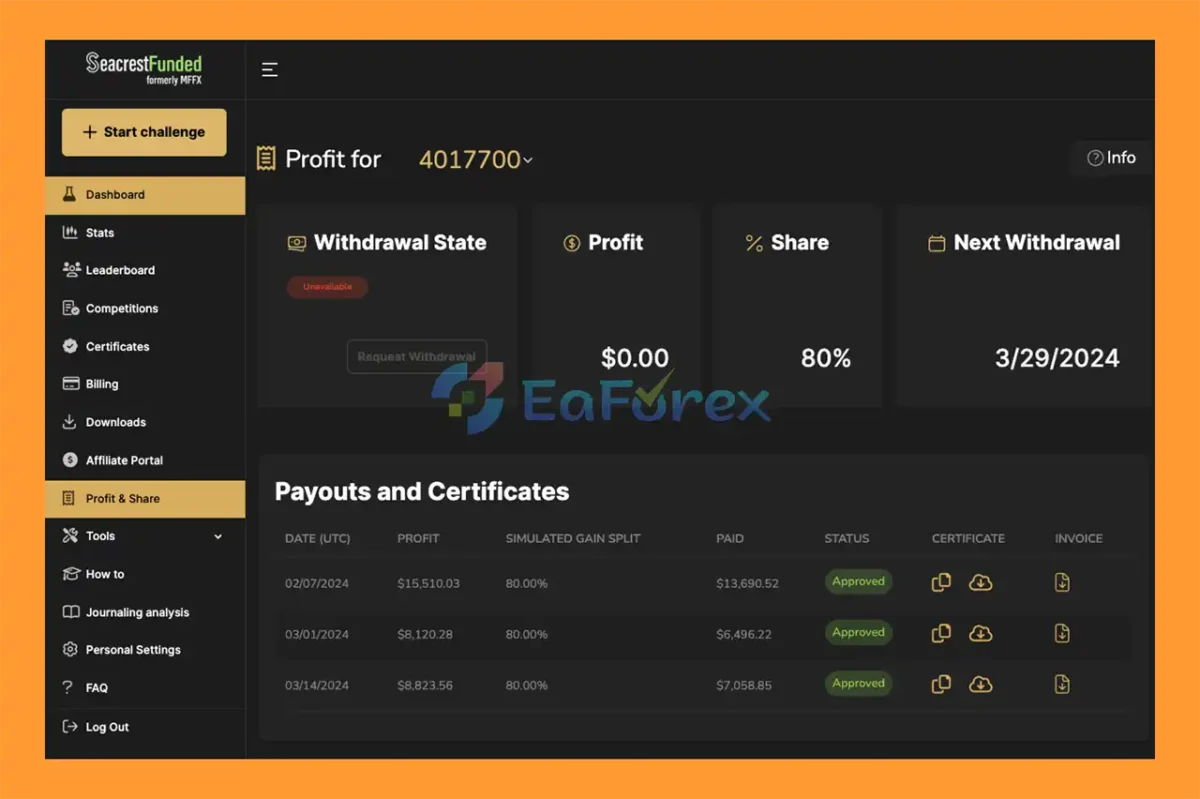Smart Prop Ai EA reviews