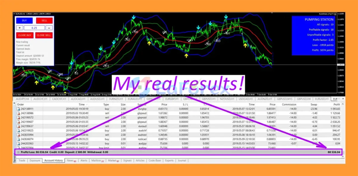Algo Pumping MT5 review