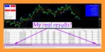 Algo Pumping MT5 review