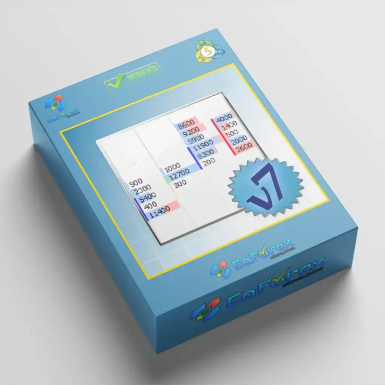 YuClusters EA MT5