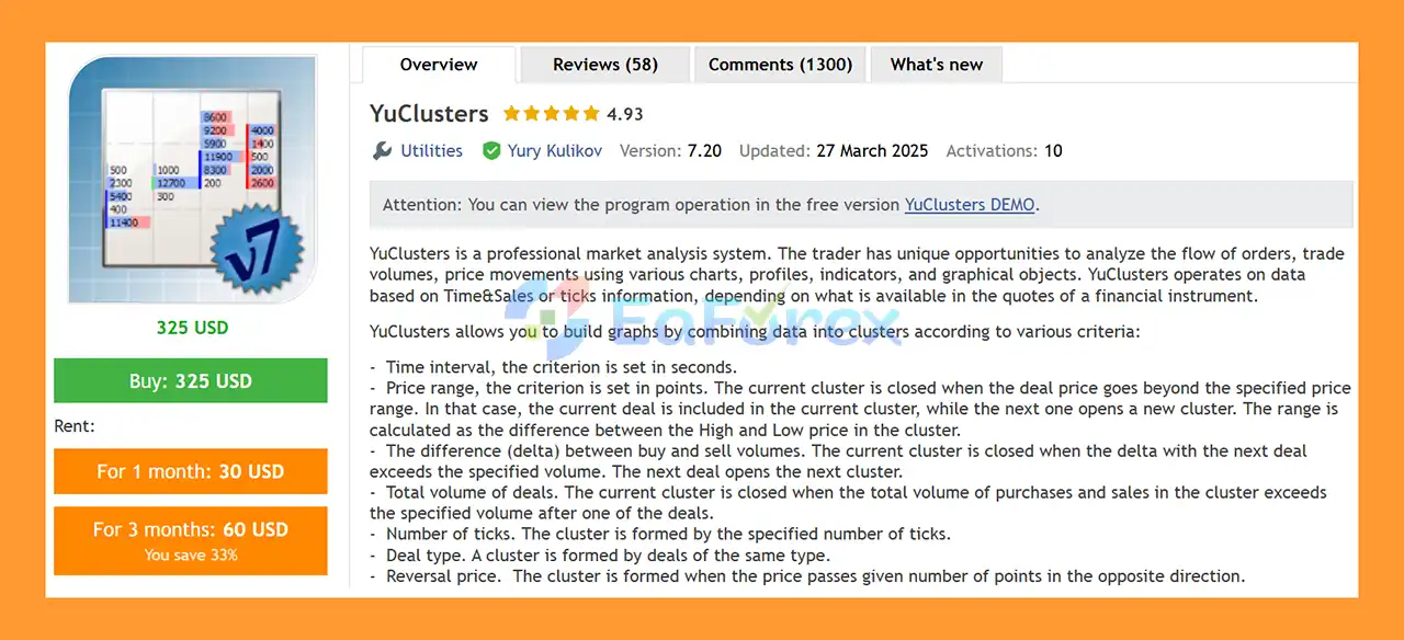 YuClusters EA MT5 Overview