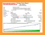 The Collector MT5 BacktestS