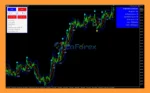 Algo Pumping review