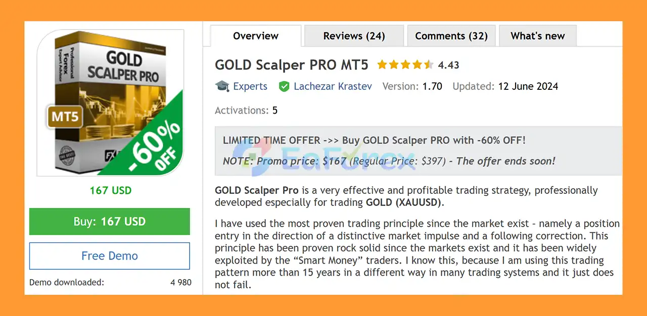 GOLD Scalper PRO MT5 Overview