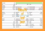 Silver Echo Bot EA MT5 Backtests