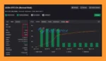 Aura Bitcoin Hash MT5 myfxbook