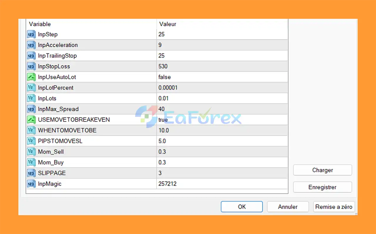 Cherma Mt4 setting