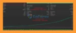ArtQuant Pound EA MT5 Backtest