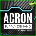 ACRON Supply Demand EA