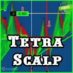 TetraScalp EA