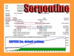 Serpentine MT4 Backtest